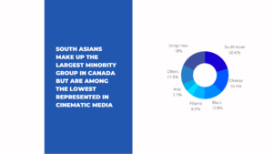 Gallery – 7 Columns